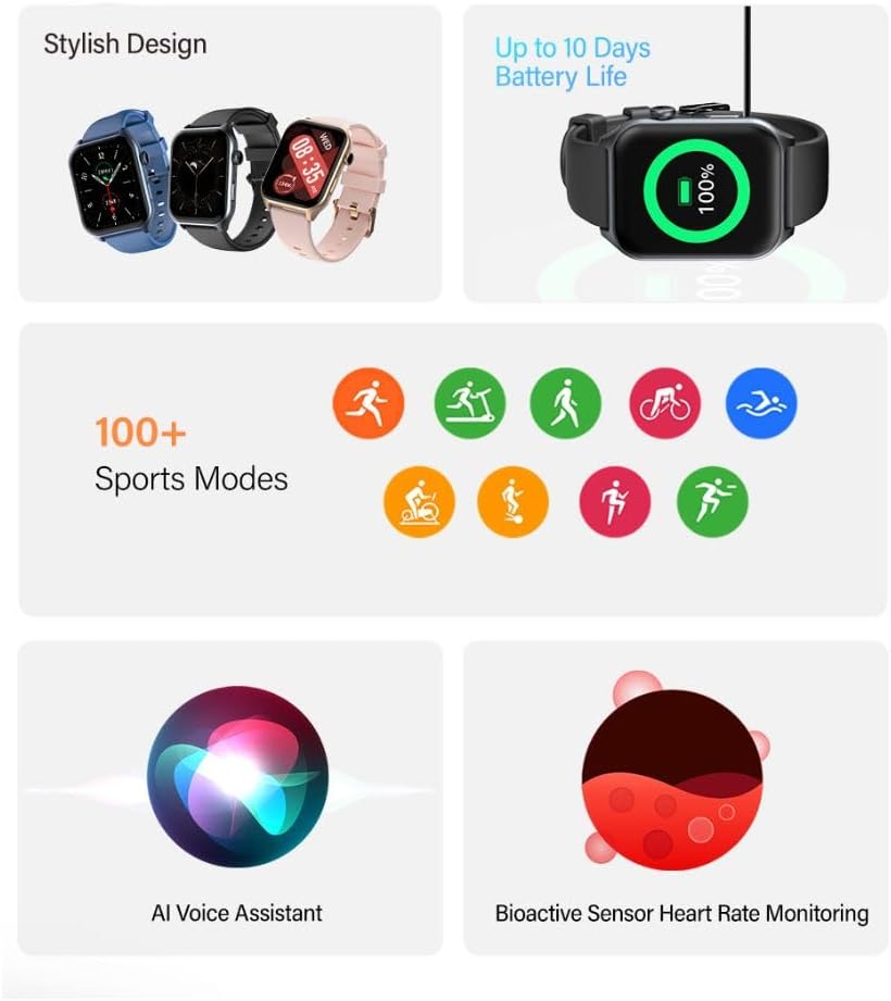 RIVERSONG Motive 9E Smartwatch features collage