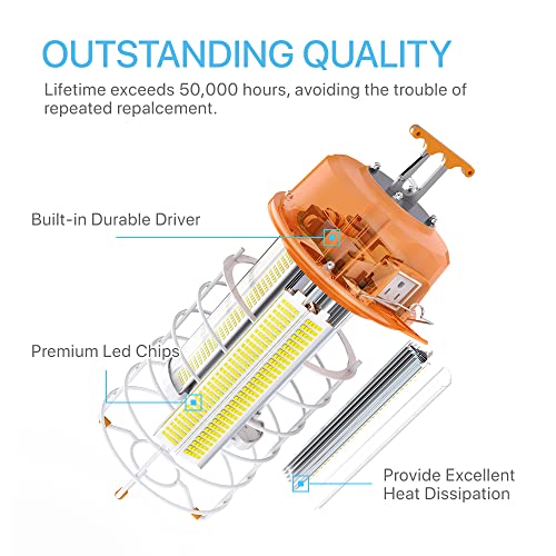 Hyperlite Led Temporary Work Light 5000K 15000Lm 400W Hid/Hps, Portable Hanging Construction Light With Stainless Steel Safety Guard And Sturdy Hook Ip65 Waterproof For Job Site, Mine, Workshop #TOP3