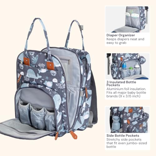 BabbleRoo Diaper Bag Backpack - Baby Essentials Travel Tote - Multi function Waterproof Diaper Bag, Travel Essentials Baby Bag with Changing Pad, Stroller Straps & Pacifier Case - Unisex, Sea Animals - Image 4