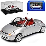 minichamps ford fiesta rs wrc INKLUSIVE WUNSCHKENNZEICHEN: Das Fahrzeug wird mit IHREM individuellem Wunschkennzeichen geliefert! Die Kennzeichen sind selbstklebend - also einfach auf die gewünschte Größe ausschneiden und die Folie hinten abziehen. ___die Nachfrage des Kennzeichens erfolgt - AUTOMATISCH innerhalb 1 Werktag - bitte vorher KEINE Nachricht senden___