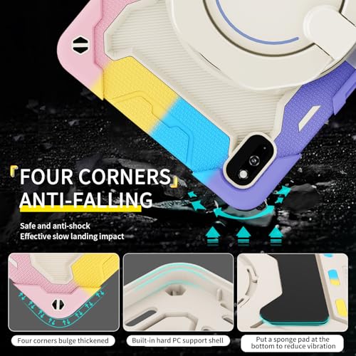 Coque Huawei MatePad 10.4 antichoc pour éviter les casses d'écran