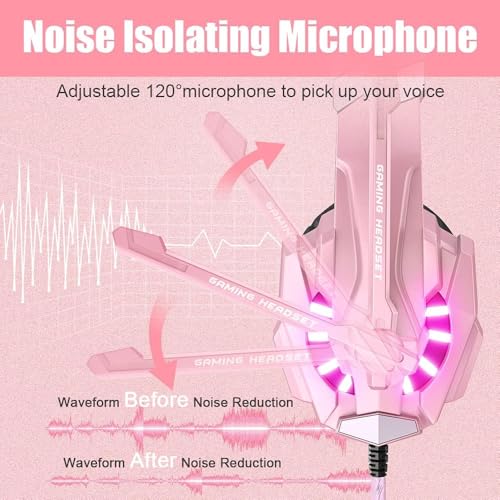 Image of BENGOO G9000 Professional Gaming Headset for PS4, PC, Xbox One Controller, Noise Cancelling Over Ear Headphones with Mic, LED Light, Bass Surround, Soft Memory Earmuffs for Laptop - Pink