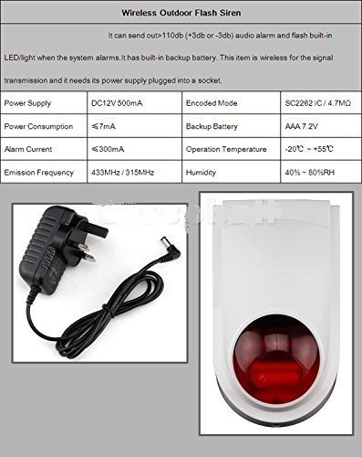BW, sistema di allarme antifurto GSM LCD