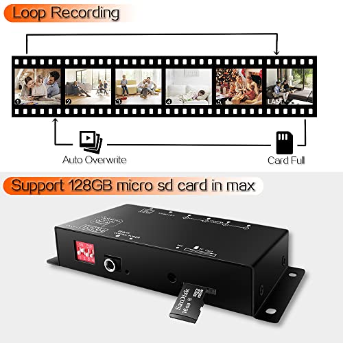 Mini 4 Kanal 720P HD Mobiler DVR Videorecorder für AHD CCTV Überwachungskameras, Unterstützt Loop Videoaufzeichnung, Audioaufzeichnung, Mehrere OSD Sprachen, Unterstützt 128 GB Speicherkarte in Max