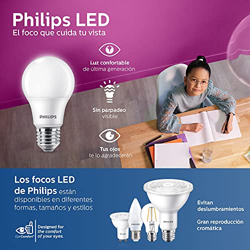 Encuentra reviews de Iluminación Led Philips de esta semana. 23 Imagen adicional