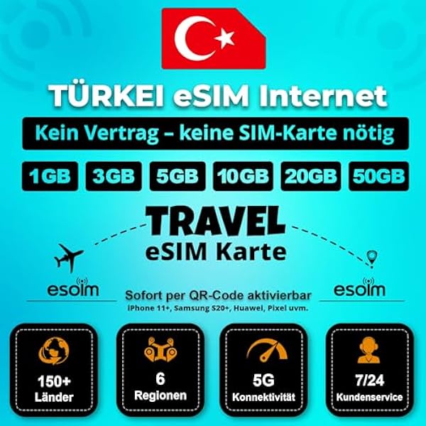 Karta eSIM w Turcji – tylko Internet – bez umowy | Travel SIM, dane 5G/4G w Turcji (3 GB – 15 dni)