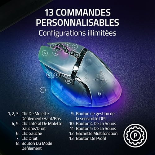 Razer Basilisk V3 Pro 35K Phantom Gaming Ergonomique sans Fil Personnalisable avec éclairage Chroma RGB Capteur 35K DPI HyperSpeed & Bluetooth PCMac | Édition Phantom - vue 5