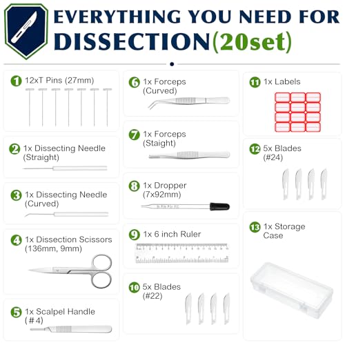 Image of Dunzoom 20 Set Dissection Kit, 32 Pcs Per Set, Biology Lab Tools with Stainless Steel Blades, T-pins, Teasing Needles, Forceps, Scissors for Medical Veterinary Biology Training