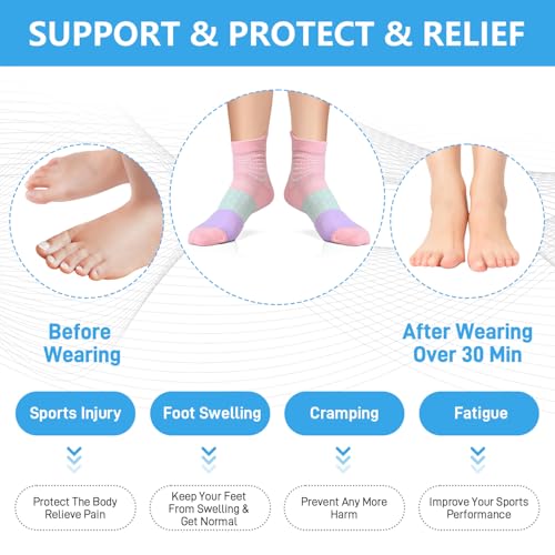 IRAMY Kompressionsstrümpfe Damen Knöchelstütze Compression Socks Laufsocken Kompressionssocken Wicklung Sportsocken Gepolsterte Plantar Fasciitis kurz 3 Paare (Black+White+Grey M)
