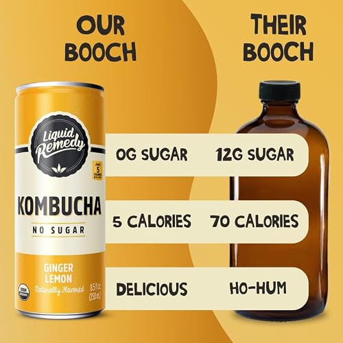 Liquid Remedy Kombucha Sugar Free Organic Drink, Low Calorie, Probiotic Like Tea for Gut Health - Fan Favorites Variety Pack - 8.5 Fl Oz Can, 24-Pack - Thumbnail 7