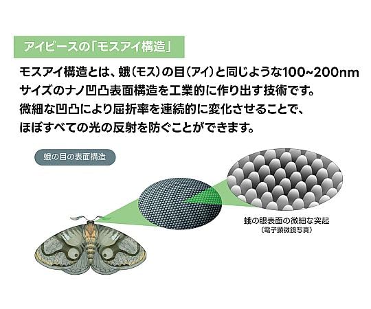 理研オプテック 反射防止・防曇ゴグル モスアイ構造 低発塵シリコンバンド M40-ME SB