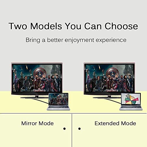 Image of OJOS USB 3.1 Type C to HDMI Cable Thunderbolt 3 Port to HDMI 4K 60Hz Cable Compatible for MacBook Pro /MacBook Air, MacBook Samsung S10 /S9, Dell XPS, ChromeBook Pixels (2M, 6.6ft Grey)