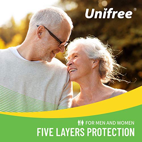Unifree Disposable Underpads, Bed Pads, Incontinence Pad, Super Absorbent, 40 Count, Blue (XXL 36×36 Inch) Unifree Disposable Underpads, Bed Pads, Incontinence Pad, Super Absorbent, 40 Count, Blue (XXL 36×36 Inch)