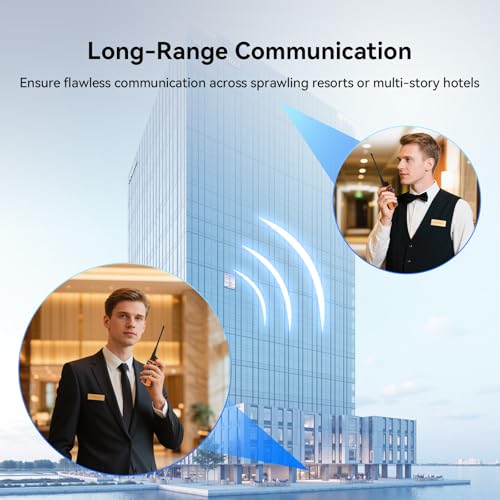Image of Retevis C6 GMRS Long Range Walkie Talkies with Earpiece,Fast-Charging,4Pack | Two-Way Business Radios,High Power,Shock /Drop Resistant,Type-C,1500mAh,GMRS Repeater Compatible,for Event Security School