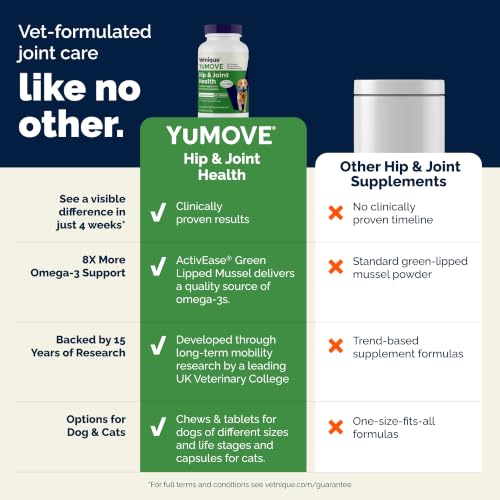 Image of YuMOVE Dog Hip & Joint Supplement, Regular Strength 60 Chewable Tablets