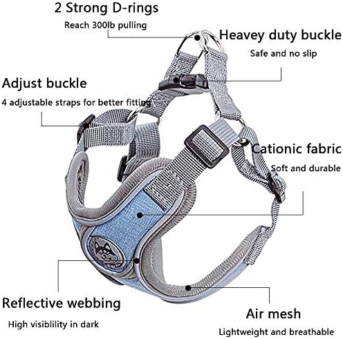 Anlitent No Pull Dog harnesses for Medium Dogs, Step In Jacket Dog Vest Harness for Car Seat Belt Escape Proof Easy on And Off for Puppy Best Daily Use Air Mesh (Blue, M)