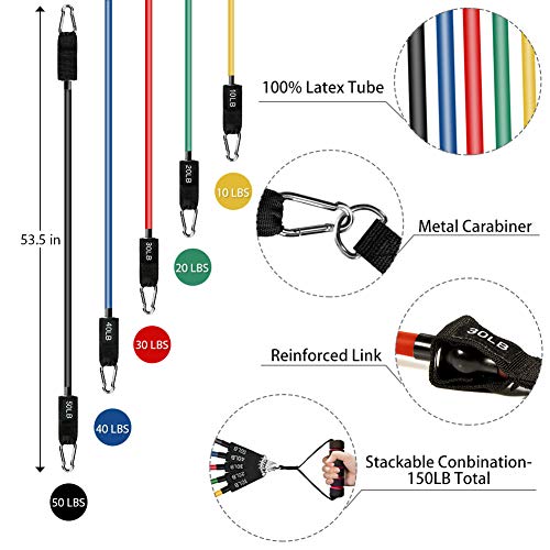 LUYATA Resistance Bands, 19pcs Workout Bands Resistance Bands Set with 5 Stackable Exercise Bands with Handles, 5 Resistance Loop Bands, Ankle Straps,Jump Rope, Door Anchor,Carry Bag, Exercise Towel