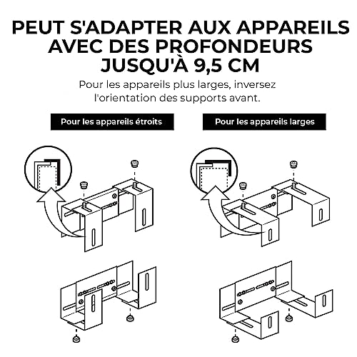 Support mural réglable HumanCentric pour lecteur DVD et décodeur