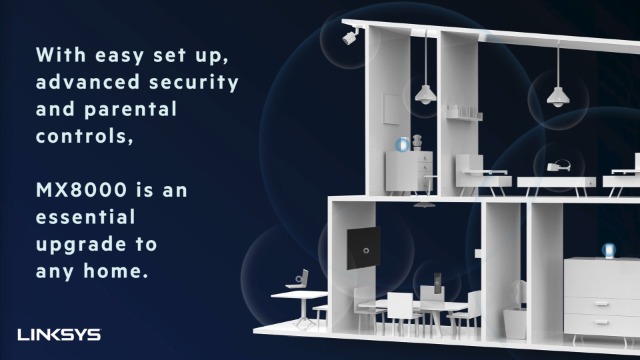 Amazon.com: Linksys MX8000/MX8400 Mesh WiFi Router - AX4200
