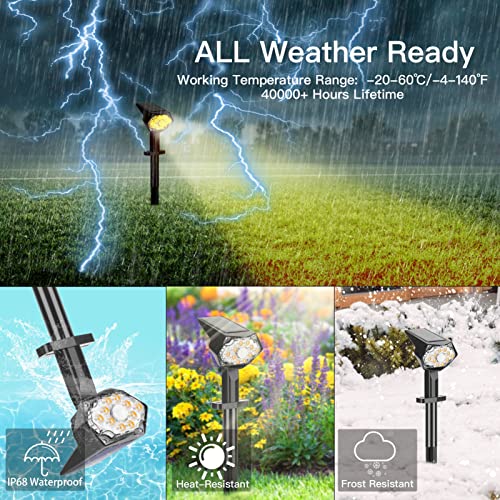 Solar Landscape Spotlights Outdoor, Motion Sensor Solar Spotlight Auto On/Off (2 Pack), Wireless Solar Powered Outdoor Lights, 2-In-1 Waterproof Solar Spotlights For Yard, Wall, Porch (Warm White) #TOP5