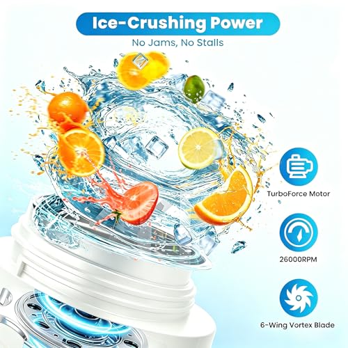 Portable Blender For Shakes