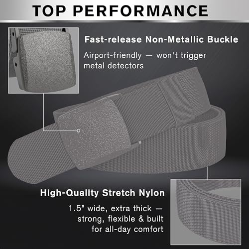 TECEUM Belt – Gray B2 M – Heavy-Duty, Work, Hiking, Rigger, EDC Men’s Belts – Quick-Release – Nylon Web3