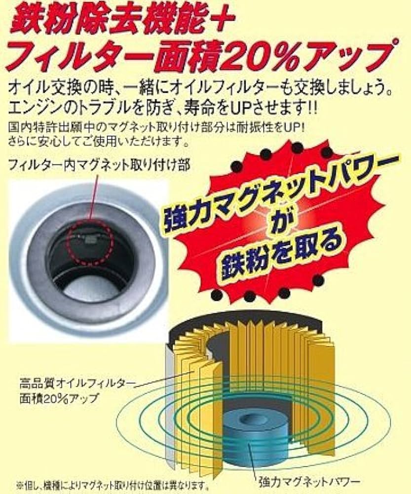 参考写真2 ホンダ スマートDio AF56 AF57 外装 バイク エナジープライス