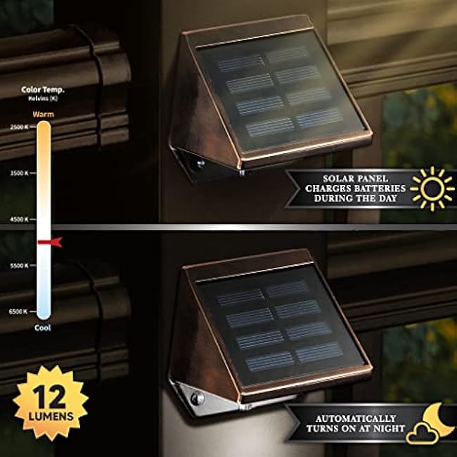 Classy Caps Solar Deck & Wall Lights, Model SL177, Electroplated Copper - High Performance, Energy Efficient, Weather-Resistant, Outdoor Solar Lights, Durable Design, Easy Installation