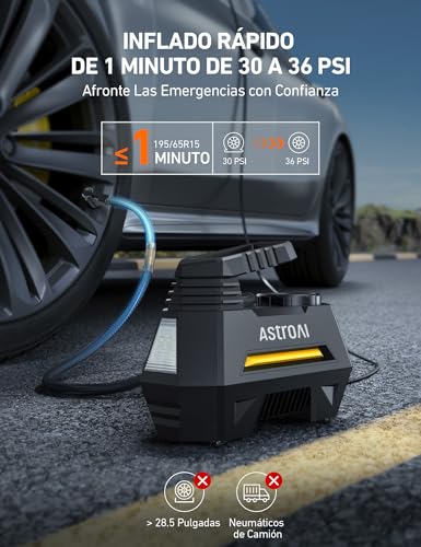 Compresor de aire portátil para auto 11 compresor de aire portatil para auto marca AstroAI (2)