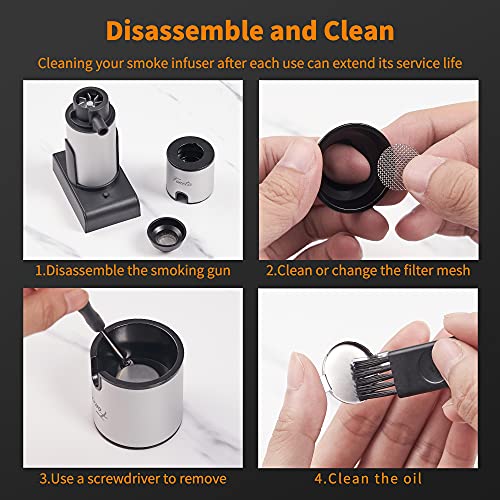 Foneta Smoking Gun Cocktail Smoker Kit With Wood Chips, Dome & Cup Lid, Portable Indoor Smoke Infuser For Food Cooking, Cocktail Drinks, Whiskey, Steak, Salmon, Cheese, Bbq And Pizza #TOP6