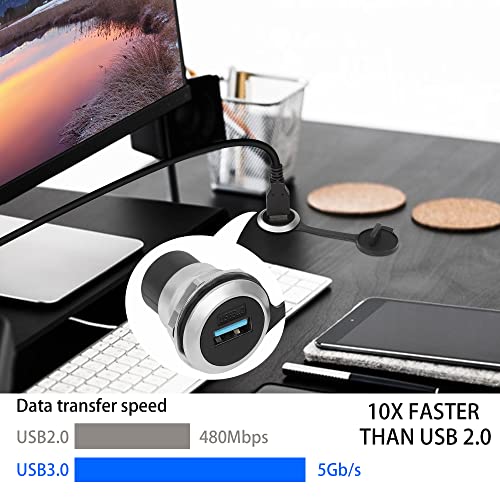 Adaptador USB3.0 panel macho a macho para montaje fijo miniatura 3