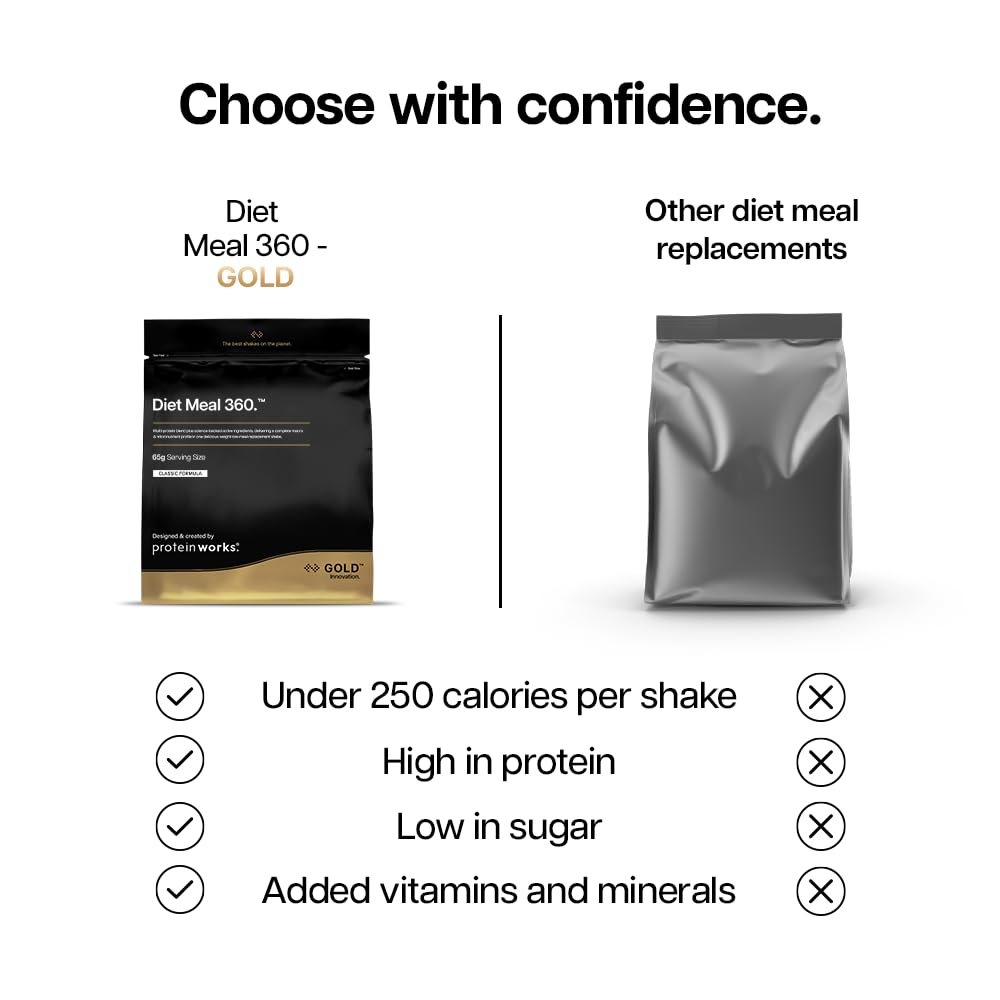 Protein Works | Diet Meal 360 - GOLD Innovation, Diet Meal Replacement Shake, Supports Weight Loss, 24 Vitamins & Minerals, Added Flaxseed, Inulin, Omega 3, Strawberries 'n' Cream, 7 Meals, 500g