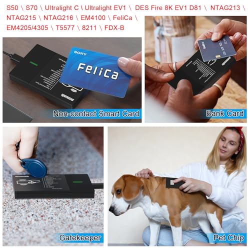 Leitor RFID de 13,56 MHz + 125 kHz que lê ambos os guias de usuário SDK gratuitos