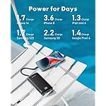 Portable Charger with Built in Cables, Portable Charger with Cords Wires Slim 10000mAh Travel Essentials Battery Pack 6 Outputs 3A High Speed Power Bank for iPhone Samsung Pixel LG Moto iPad - Image 2