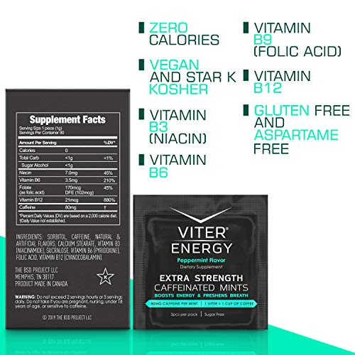 Viter Energy Caffeinated Mints - Extra Strength 80mg Caffeine, B Vitamins, Sugar Free Vegan Breath Mint. Powerful Energizing Boost. 1 Energy Mint = 1 Coffee, Gum, Chews, Gummies, Candy (Peppermint)