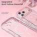 FABSPARK Case for iPhone 17 Pro,Compatible with MagSafe,Magnetic Clear Curly Wavy Frame Wave Case with Sparkly Bling Glitter,Transparent Acrylic Hard PC for iPhone 17 Pro,Glitter Clear Pink
