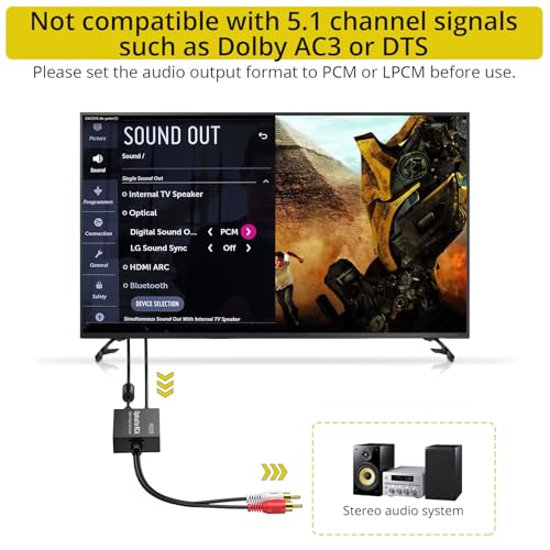 Image of PROZOR 192KHz Digital to Analog Audio Converter 7ft /2.1m Cable Optical to RCA Adapter Built-in Audio Amplifier Chip DAC Digital Audio Converter SPDIF Toslink to RCA for HDTV Amp Blu-Ray DVD PS3 PS4