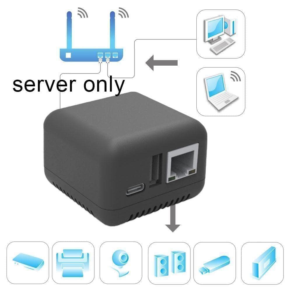 Servidor de impresión de red con 1x 10/100 Mbps RJ-45 puerto LAN WiFi función de red Android USB para puerto de Windows soporte 4.0 XP 2.0 BT