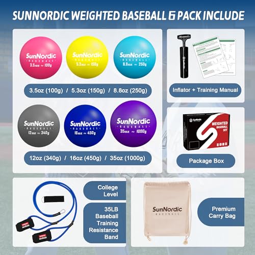 Image of SunNordic 6 /9 Pack Plyometric Weighted Baseball Set (3.5-16 /35 /53 /70 oz) - Variable Weight Plyo Baseballs for Improved Power & Pitching Training - for All Skill Levels
