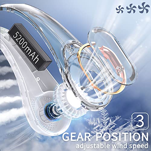 Frsara Neck Fan, Portable Fan Strong Wind, Adjustable, 360° Cooling, Super Quiet, No Blade Fan Design, No Hair Twisting, Even Air Volume On Both Sides, Non-Slip Material, Short Charging, Long Use Time #TOP3