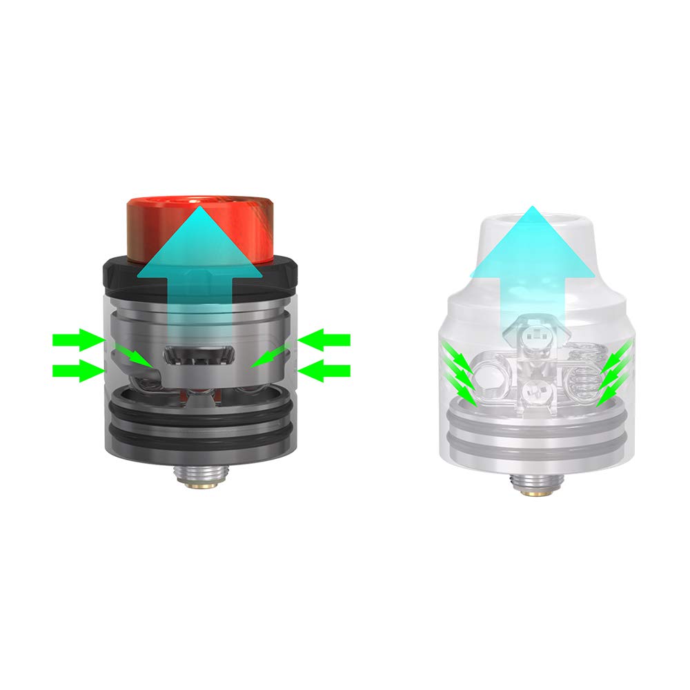 VandyVape Pulse X BF Kit 90W Box Mod Cigarrillo Electrónico，Pulse X RDA  Botella 8ml Squonk Adaptador de Batería 18650