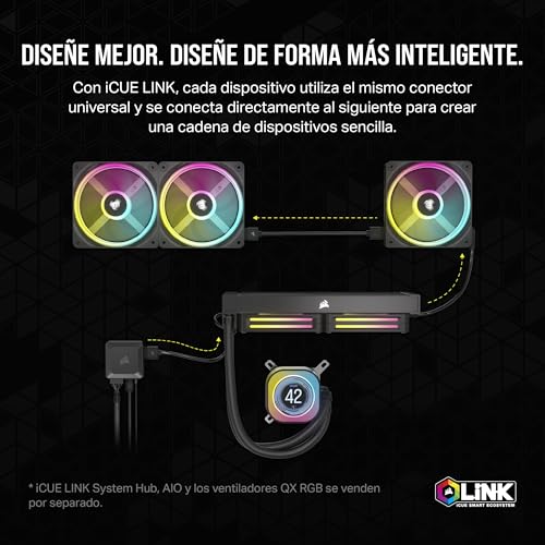Módulo de pantalla LCD iCUE Link negro para personalizar tu zona de streaming 3