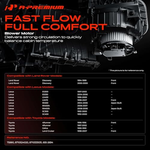 Image of A-Premium Front HVAC Heater Blower Motor with Fan Cage