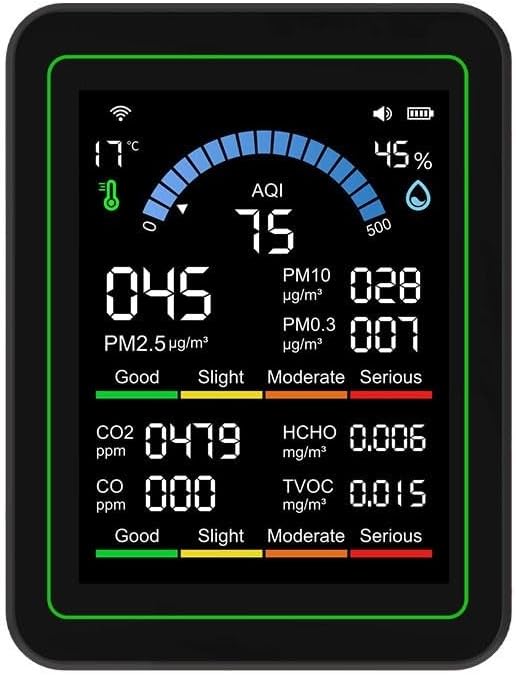 Close-up of the ZUZZEE MT13W Air Quality Monitor's display, showing detailed readings for various parameters.