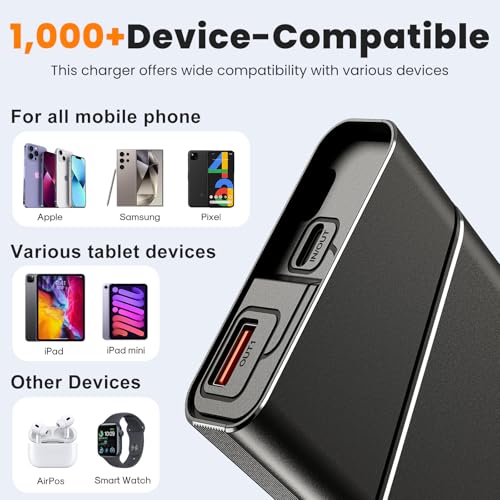 Power Bank 20000mAh, 22.5W Super Fast Charging Metal Portable Charger with Detachable USB-C Cable, Airline Approved for iPhone 17/16/15/14/13, iPad, Samsung, Android & More - Image 5