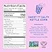 Khloud Protein Popcorn - Sweet & Salty Kettle Corn - 7g Protein Snacks for Adults & Kids - Flavored Popcorn Made with Real Ingredients & Milk Protein Isolate - Non-GMO, Gluten-Free, Kosher - 5oz, 4pk