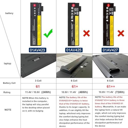 image for Fancy Buying 01AV423 01AV452 Laptop Battery Replacement for Lenovo Thi