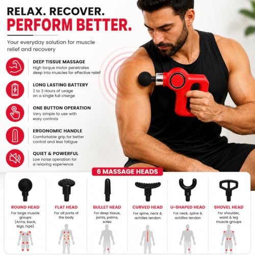 Image of Muscle Drago Massage Gun for Pain Relief & Muscle Recovery | Deep Tissue Percussion Massager with 6 Massage Heads, USB Rechargeable, Quiet Motor, Portable Handheld Body Massager for Neck, Back, Shoulder & Legs