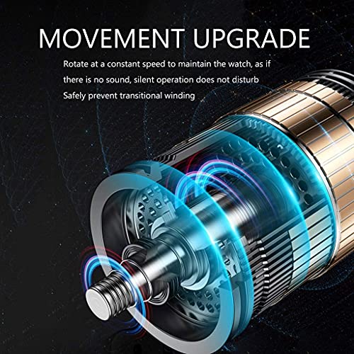 Caja para relojes automáticos que soluciona la parada de maquinaria con motor sutil 3