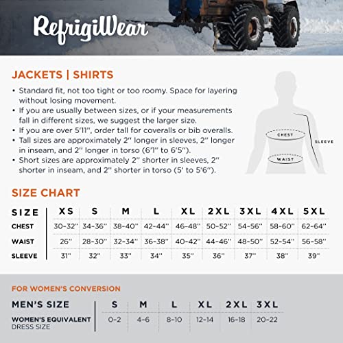 Refrigiwear Econo-Tuff Lightweight Insulated Workwear Jacket, -15°F Comfort Rating, (Navy Blue), (Small) #TOP4